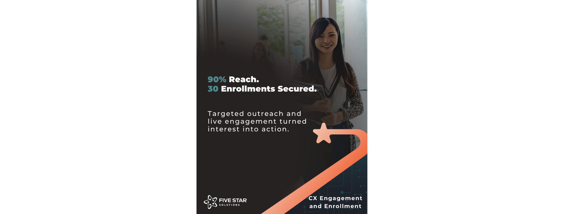 Major Midwest University Increases Student Applications Through Contact Management Cover